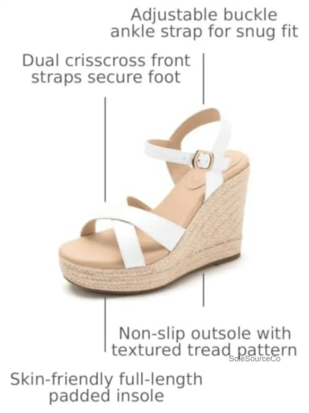 IDIFU Platform Wedge Sandals Heels Summer